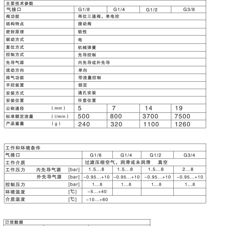 TB2MiAQorsTMeJjy1zeXXcOCVXa_!!