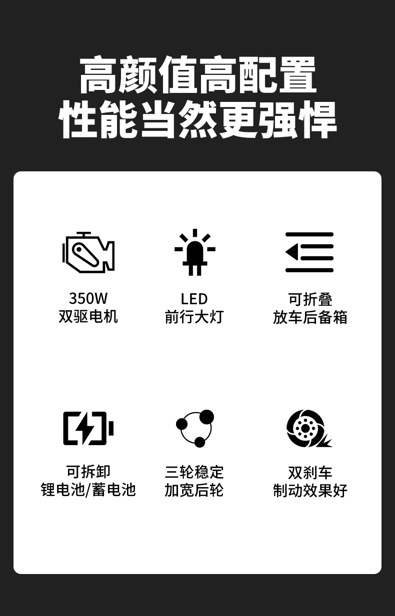 Electric Tricycle for Men and Women, Small Foldable Lithium Battery Electric Vehicle for the Elderly and Children, Battery-Powered Mobility Scooter, Lithium Battery Scooter