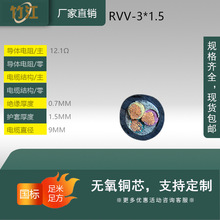 |rvv3*1.5ƽ o׾ܛ|~о늾