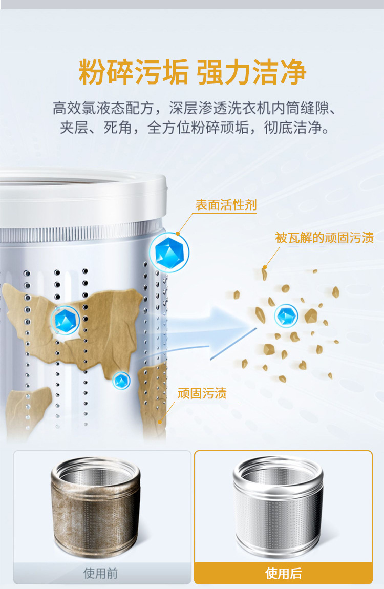 洗衣机清洁除菌液详情_10