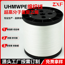 ���߷���������ϩ�����������������R��~����UV��ĥUHMWPE�K��