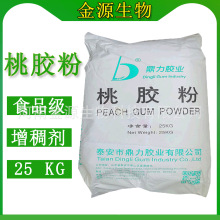 �F؛���l�������z��ʳƷ�����턩ˮ���Է��������ÏV������r��