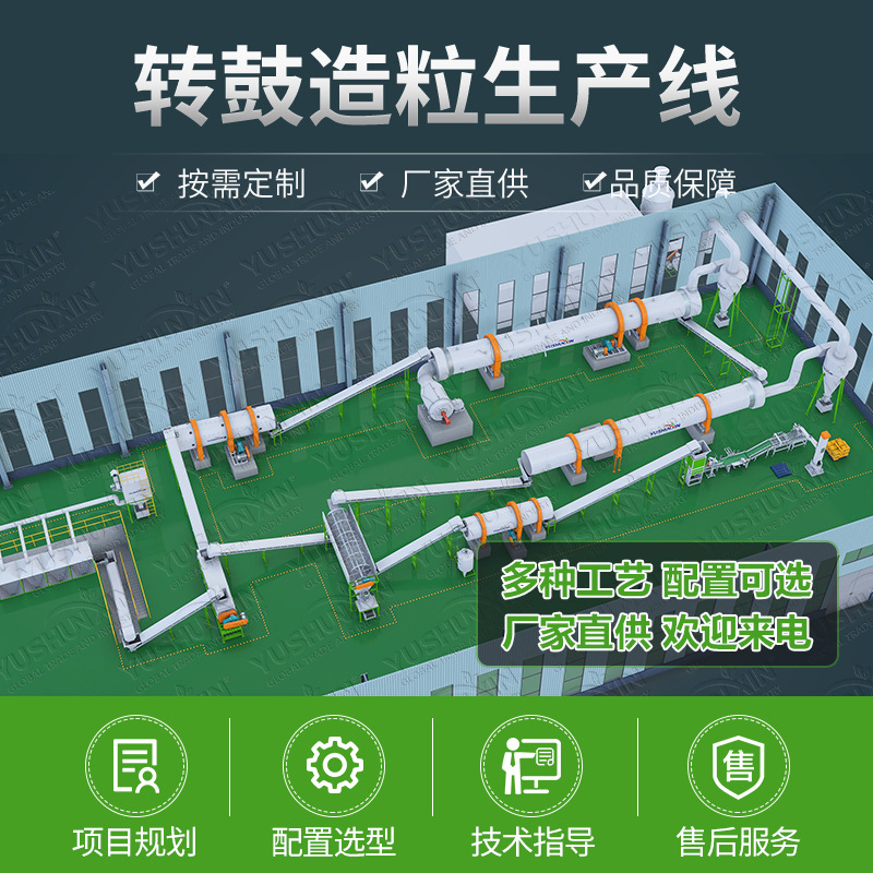 鸡粪有机肥生产线 整套有机肥加工设备 豫顺鑫肥料机械厂家直供