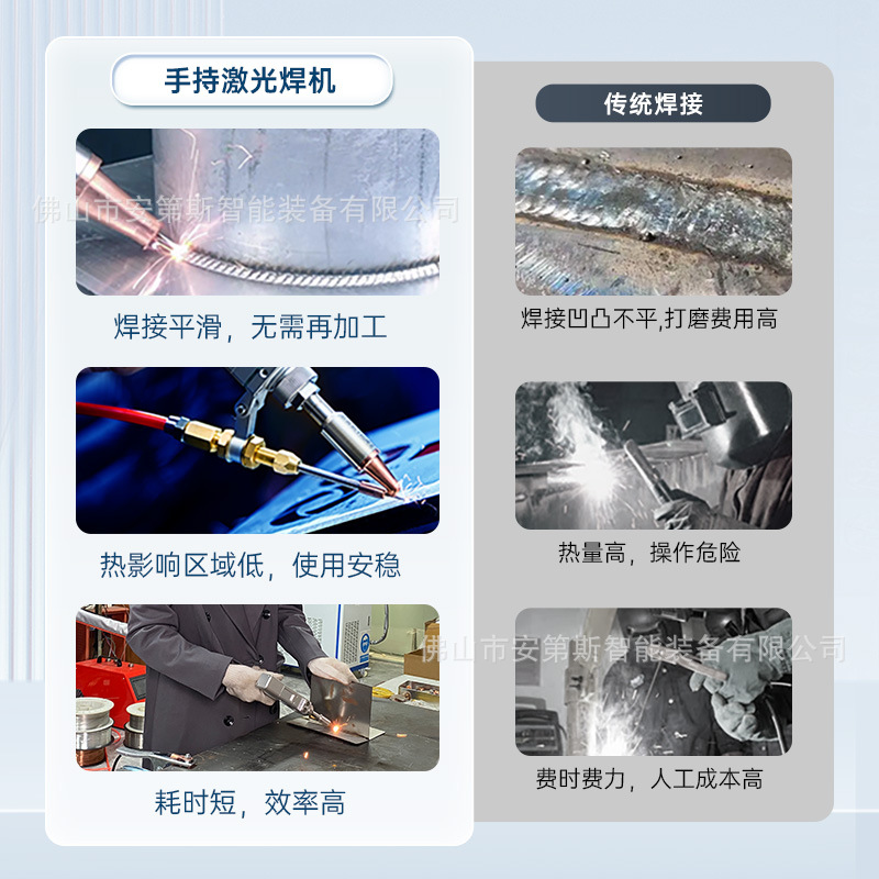 Venta directa de fábrica Máquina de soldadura láser de mano Andes Máquina de soldadura multiusos de limpieza y eliminación de óxido de soldadura cuatro en uno