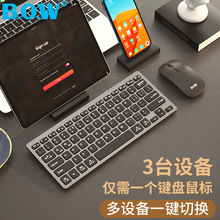 BOW�ɳ���pģ�I�����bHD098CL�o���{���Pӛ��̨ʽ��X�I�P���