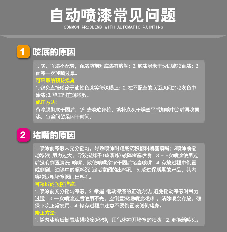 常见问题_01(2)