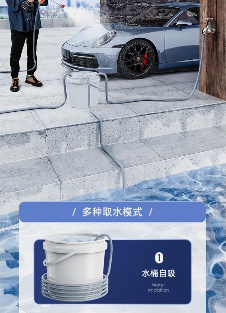 Suitable for Genuine German Quality Car Wash High-Pressure Water Gun Household Wireless Charging Car Wash Machine Portable Lithium Battery