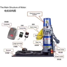 ̨AC800kgT늙Cȫ~оbԄ_TC