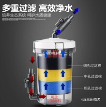 HW602b603b604b��׹���Ͱǰ���޶���͸����Ͱ�ݸ׹����������