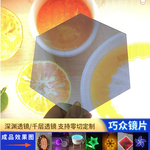 ��͸���R�ӟ��⮋��͸�RPCƬ�p���R1-5mm���������z�Rdiy�R�����l