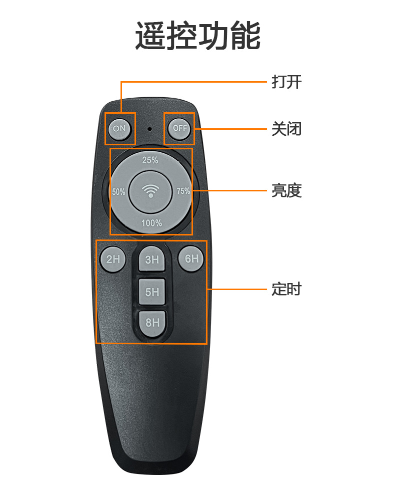 å¤ªé³è½è·¯ç¯