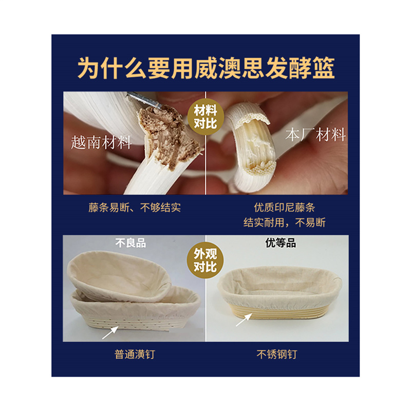 Cesta de fermentación Pan Bollo europeo Hogar Redondo de ratán indonesio Cesta hecha a mano Masa Cesta de fermentación Molde especial para hornear