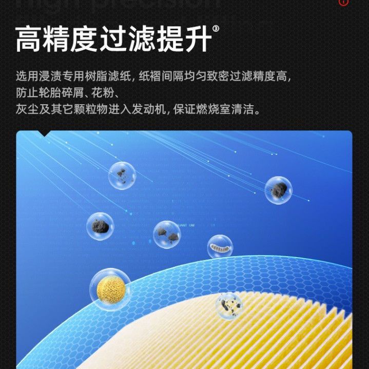 Byd Air Conditioning Filter Element in One Piece/Qin Plus Song Plus Han Dolphin Seal Yuan/Multi-Effect Antibacterial and Odor Removal