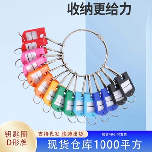 �羳���N耳׿�Ȧ耳׭hDIY耳׿��^�ռ{耳��ƱP耳״�֧�ִ��l