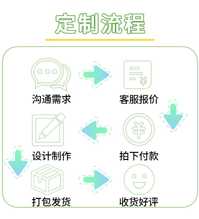 Taylor苹果筒详情_17