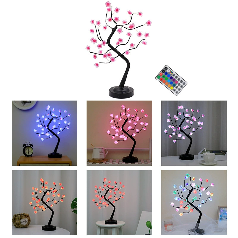 LED