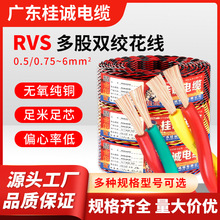 ����RVS���g����2о11.5/2.5ƽ�����~о������̖�����ß��^�Դ��