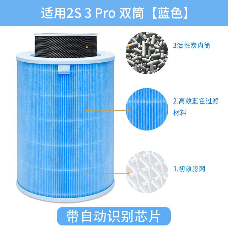 工場直販 小米12S34世代空気清浄機フィルター活性炭 小米空気清浄機フィルターエレメント