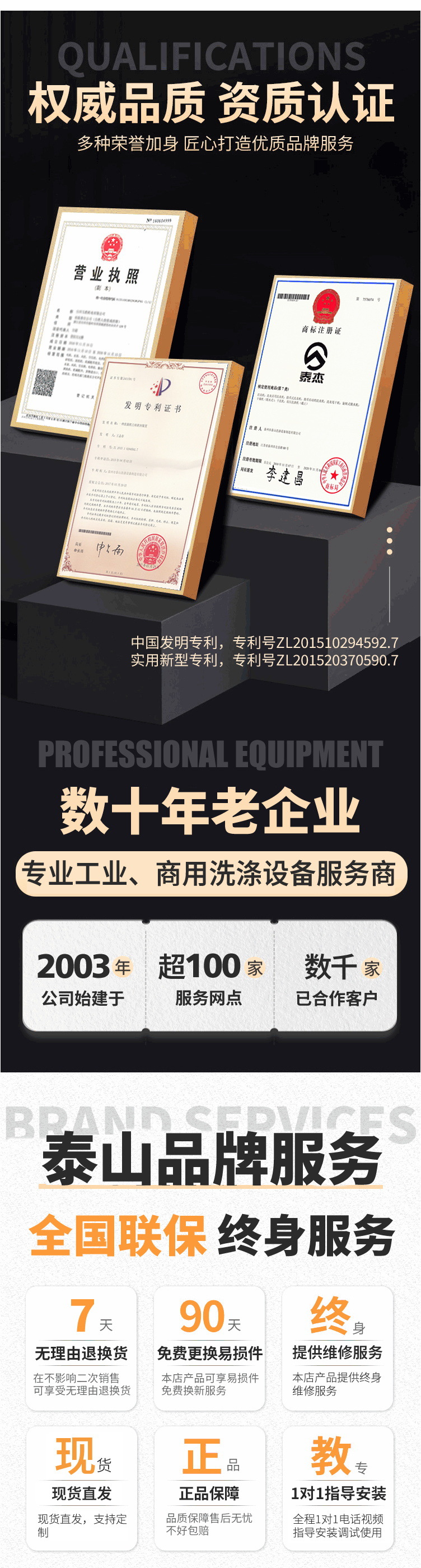 脱水机详情页2-3