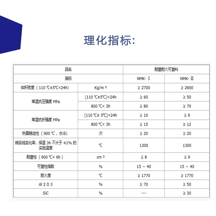 耐火可塑料02.jpg