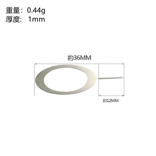 �m��iPhone��׿���L��� SIMȡ���� �֙C����ȡ������ �S�����l