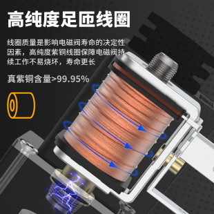 J810 Two-Position 44V2V3 Pneumatic Solenoid Valve 0 Five-Way 104V11010 Air Valve Reversing Valve Control Valve 4108g3