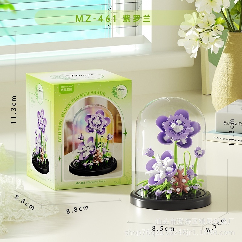 Violeta-Clear193 partículas