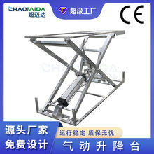 �������̨����ʽ�����C�ҾӏS�M�b����̨��λ�̶��������ƽ̨