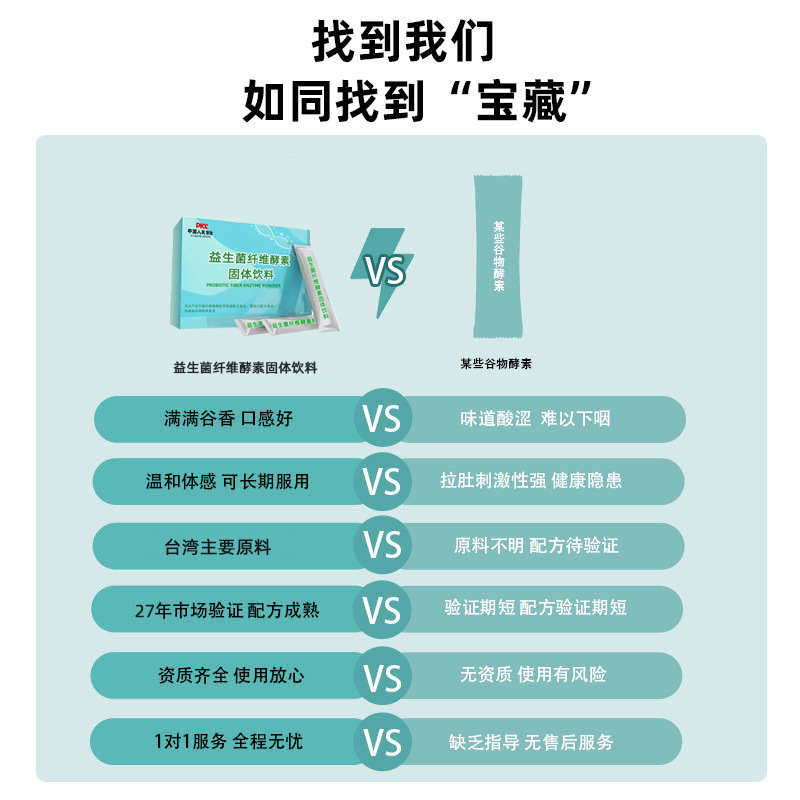Probiotic Enzyme Powder (Taiwan-Style Fruit & Vegetable Blend) — Dietary Fiber Drink Mix key features