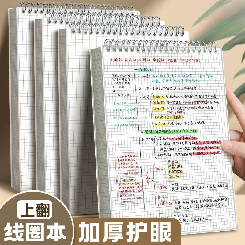 Утолщенный блокнот с цветной катушкой, простой блокнот для студентов колледжа, аспирантуры, пустой блокнот с горизонтальными линиями, сетка