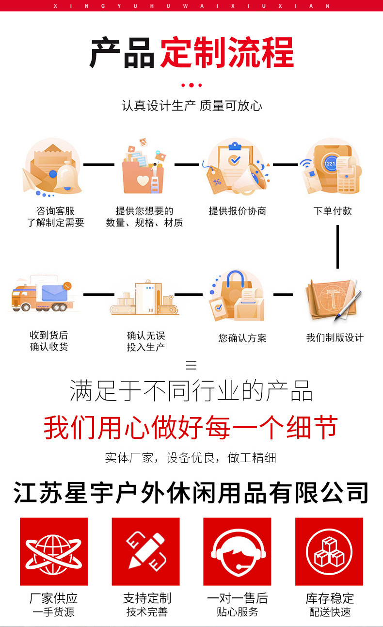 O1CN01U7prsI1PfaqNsLZyt_!!2914091868-0-cib.jpg?__r__=1727141433346