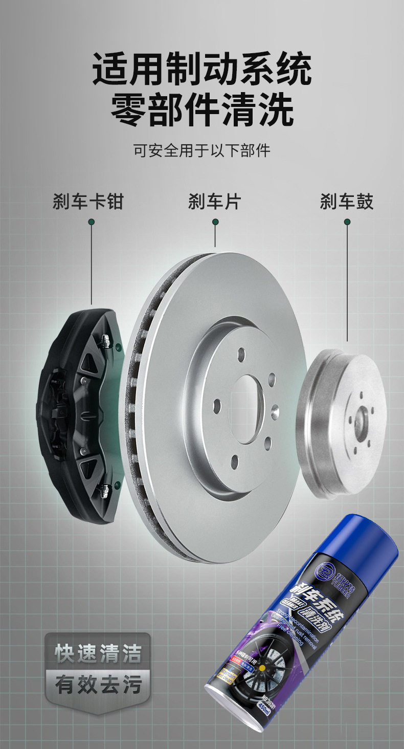 Topbit Powerful Degreaser and Rust Remover for Disc Brakes, No-Disassembly Cleaning and Maintenance, Brake System Deep Cleaning Agent