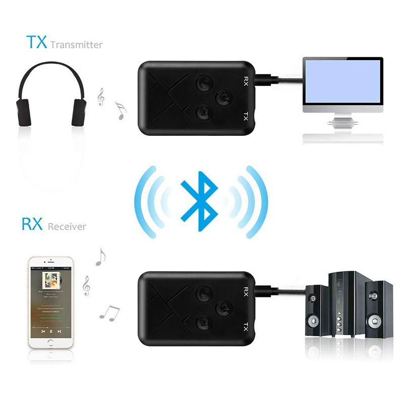 TX10 Bluetooth приёмник и передатчик 2-в-1, Bluetooth адаптер для музыки