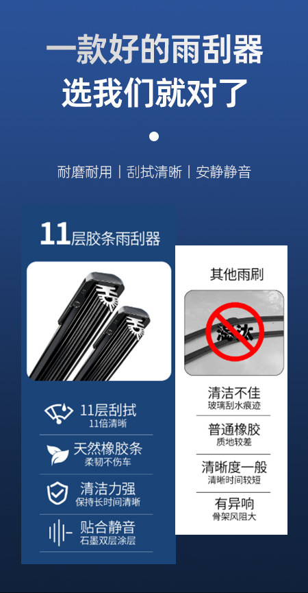 Suitable for Byd Qin Puls Han Ev Seagull Wiper F3S6 Song Plus Boneless Wiper Silent Wiper Blade