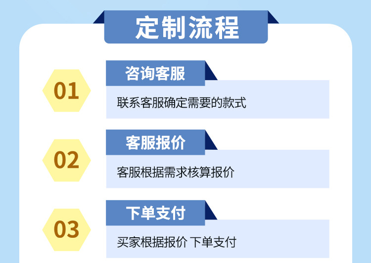 慈溪市庵东展鹏模具厂详情页_14.jpg