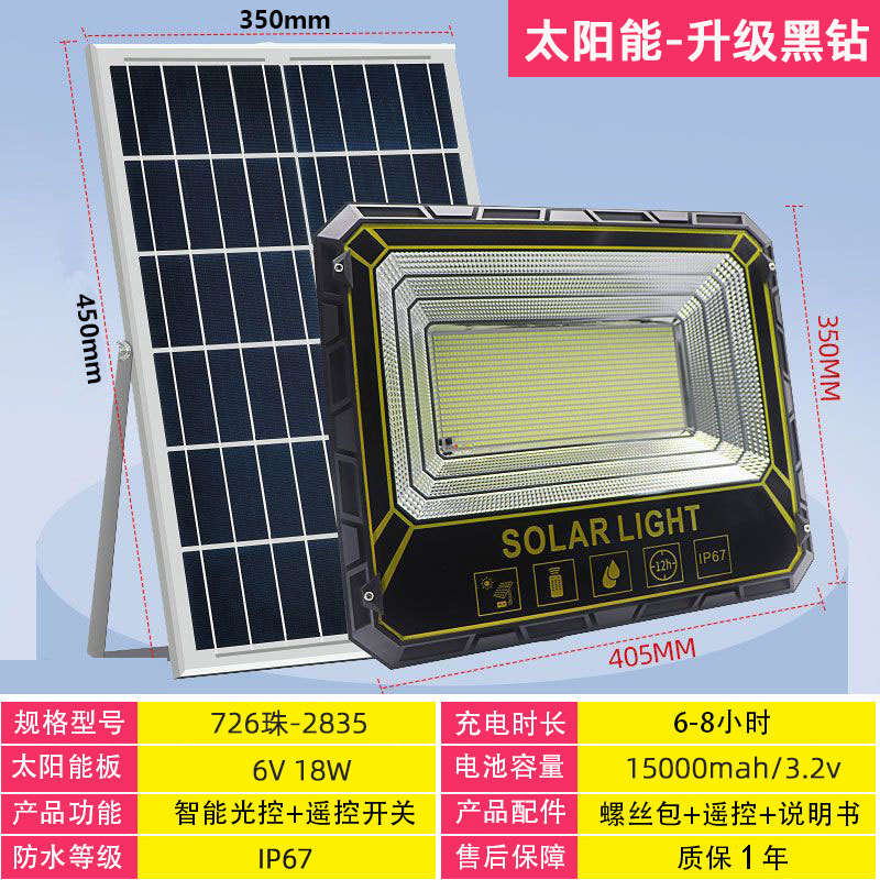 Hogar rural, luz de calle impermeable de alta potencia súper brillante, luz solar, luz de jardín al aire libre, luz solar, luz solar