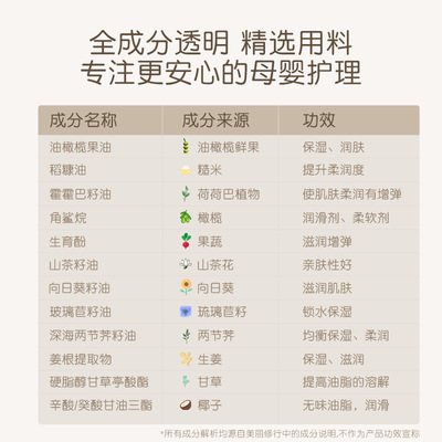 稚芽新品准孕妇橄榄油按摩油身体乳套装护肤品准备怀孕的妈妈可用