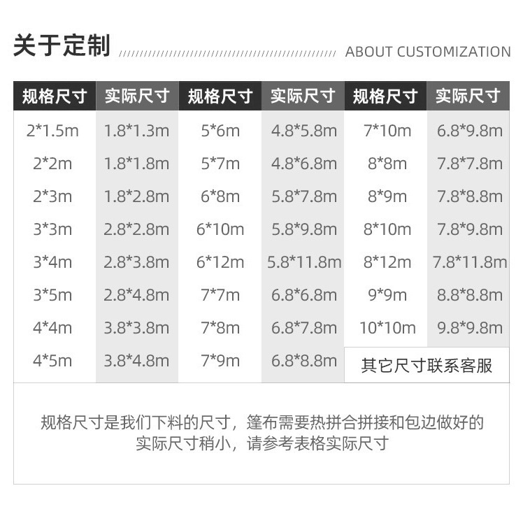 420g PVC刀刮布夹网布加厚耐磨篷布防雨耐刮养殖鱼池泳池源头工厂|undefined
