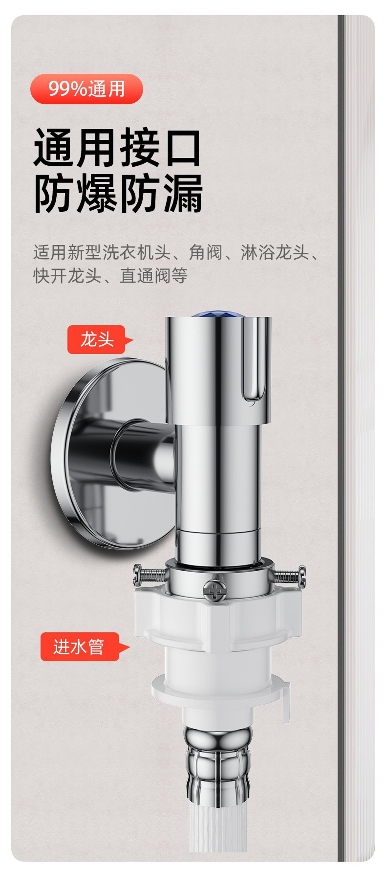 Original factory semi-automatic outlet pipe hose universal joint for fully automatic washing machine, special wholesale undefined