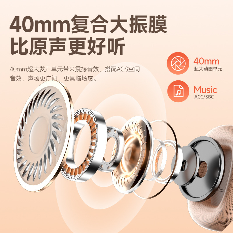 2025新款头戴式耳机超长续航HIFI音质数码旋钮无线蓝牙耳机现货|undefined