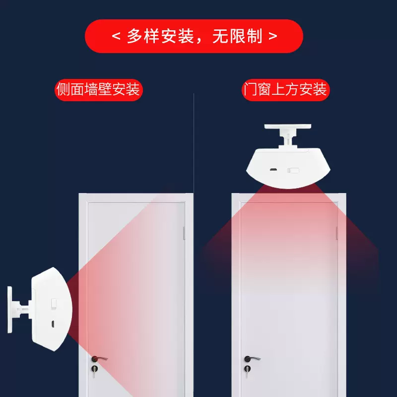 红外线幕帘感应器门窗无线幕帘型探测器 客厅窗户报警红外探测器