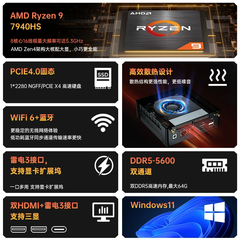Xin Shengmei мини-консоль AMD Ryron R9-7940HS домашний офис игровой мини ПК маленькая консоль