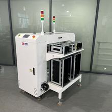 WPSMTȫԄp܉NGOKհCYxCϰCC