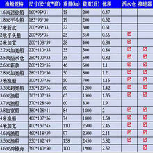 ���ϴ��Bֳ���Ӻ�С��ţ��~��~�����ϝO���_�h���p�����ô��