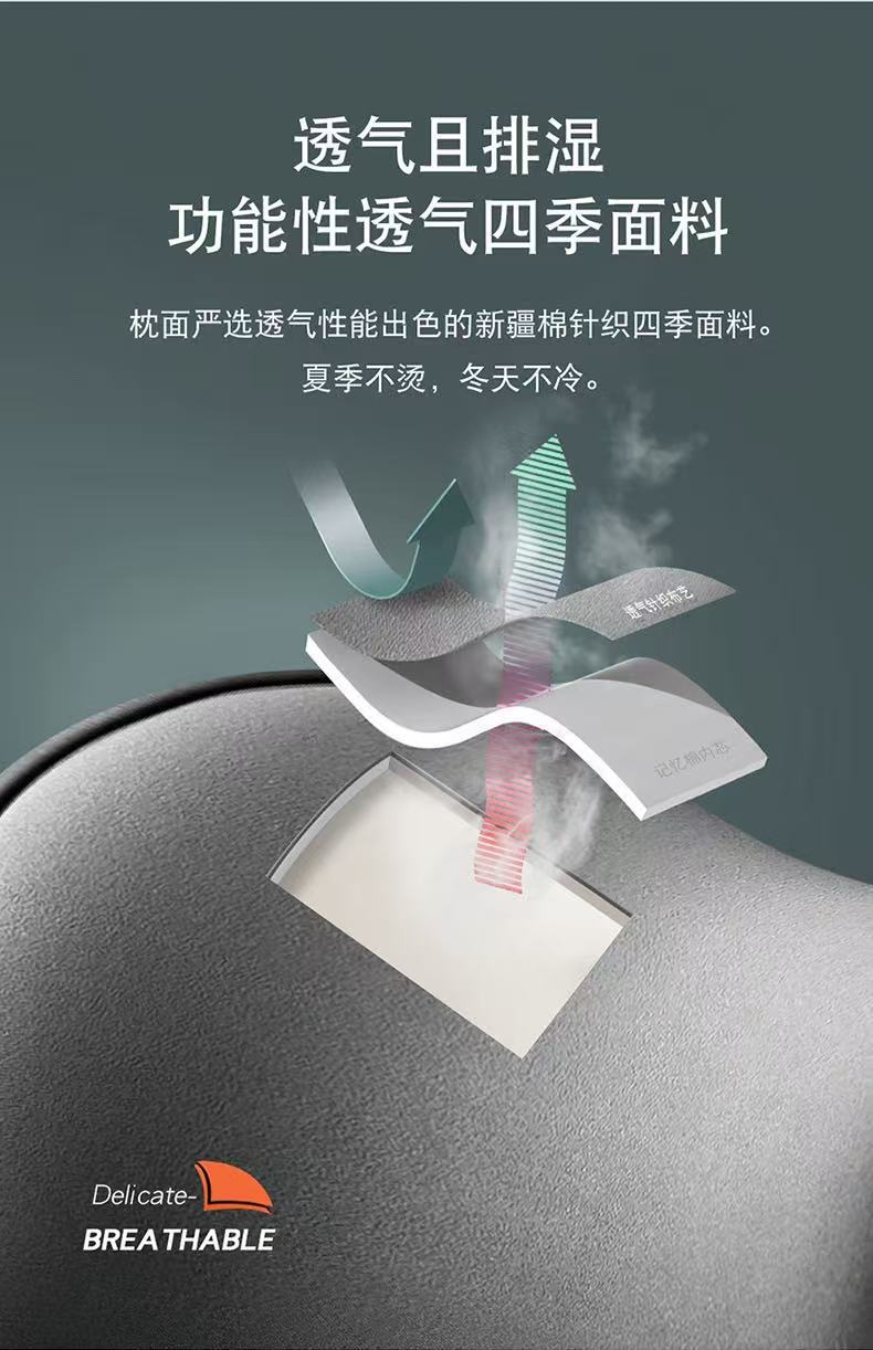 Car Headrest, Lumbar Support, Car Cushion, Seat Backrest, Car Lumbar Pad, Waist Support, Neck Pillow, Memory Foam