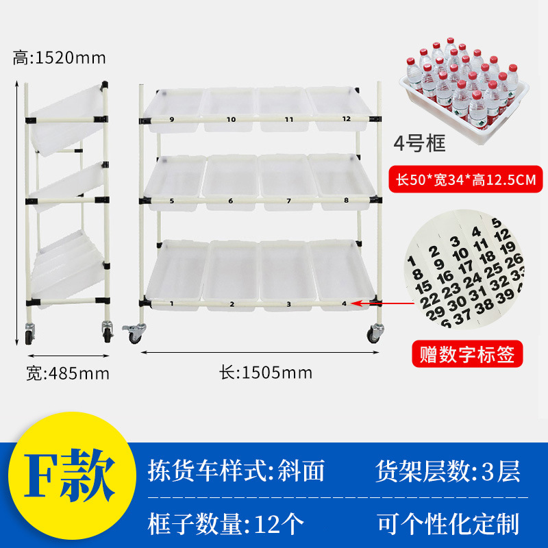 電動倉庫搬送車、多層配送・仕分け車、物流搬送車、宅配便資材選別車、ライン棒選別ツール車