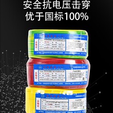 ����BV֧�ֵ������z�y��о�~оӲ���o���~���������ֱ�l