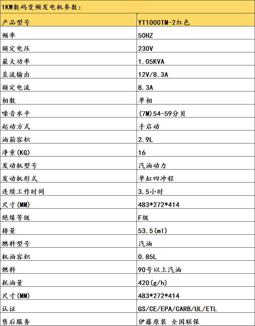 参数YT1000TM-2