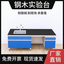 ���ڌ�����ľ���̨�F؛���������ˮ��ȫ䓹���̨�WУ���z�y