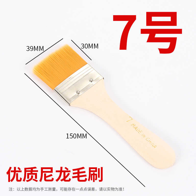 Thousand pieces purchased; no. 7 [yellow hair]